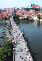 Most visited Charles Bridge